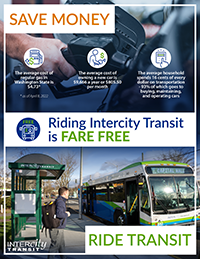 POSTER_Save Money Transit Full Page v1 Opens in new window