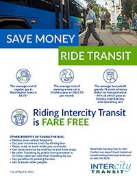 POSTER_Save Money Transit Full Page V2 Opens in new window