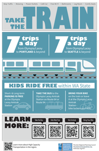 THUMBNAIL_amtrak-infographic_v3